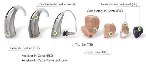 Professional Hearing Aid Center Blog Choosing A Hearing Aid